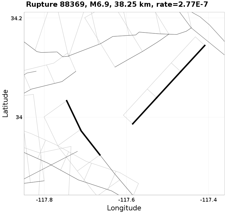 Rupture 88369