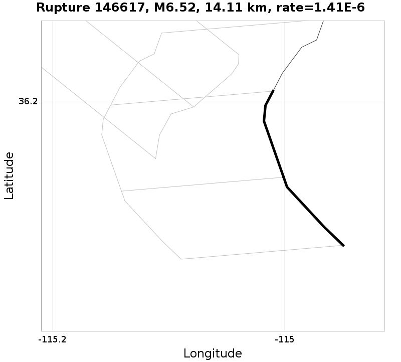 Rupture 146617