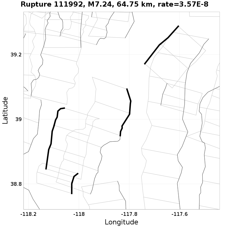 Rupture 111992