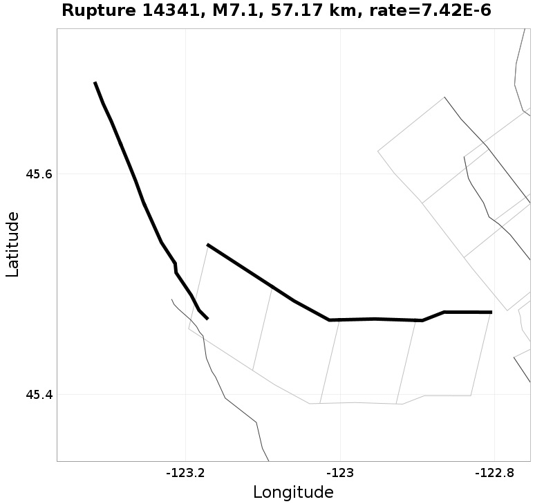 Rupture 14341