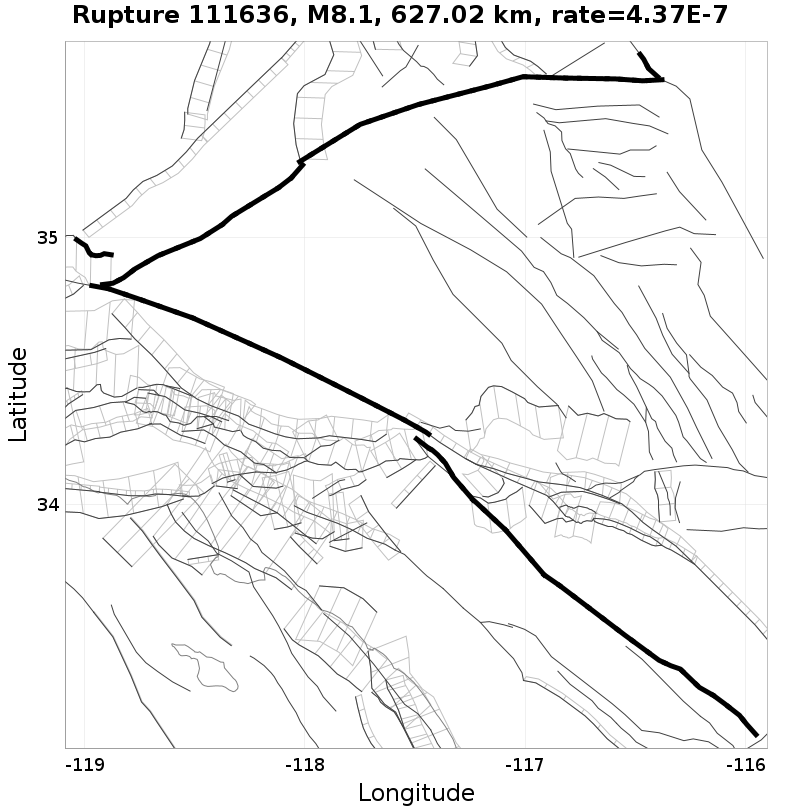 Rupture 111636