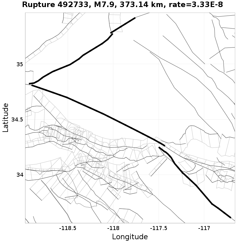 Rupture 492733
