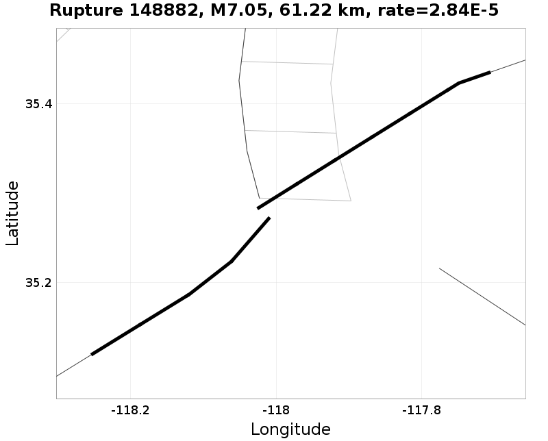 Rupture 148882