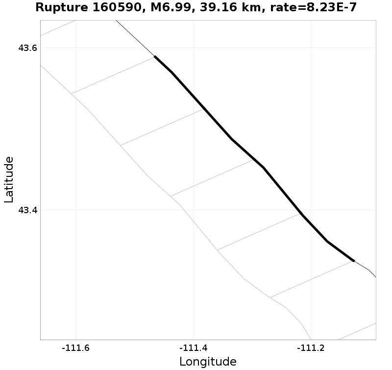 Rupture 160590