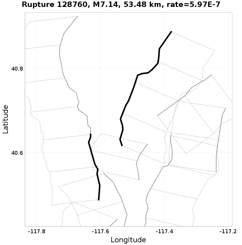 Rupture 128760