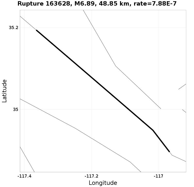 Rupture 163628