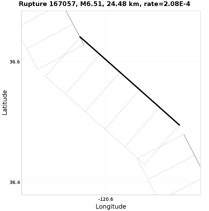 Rupture 167057