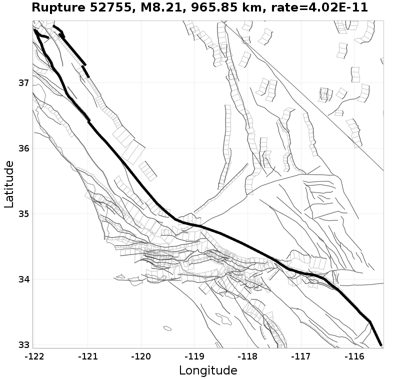 Rupture 52755