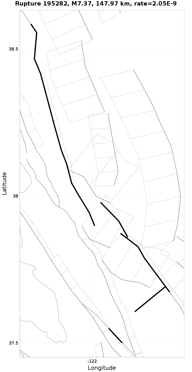Rupture 195282
