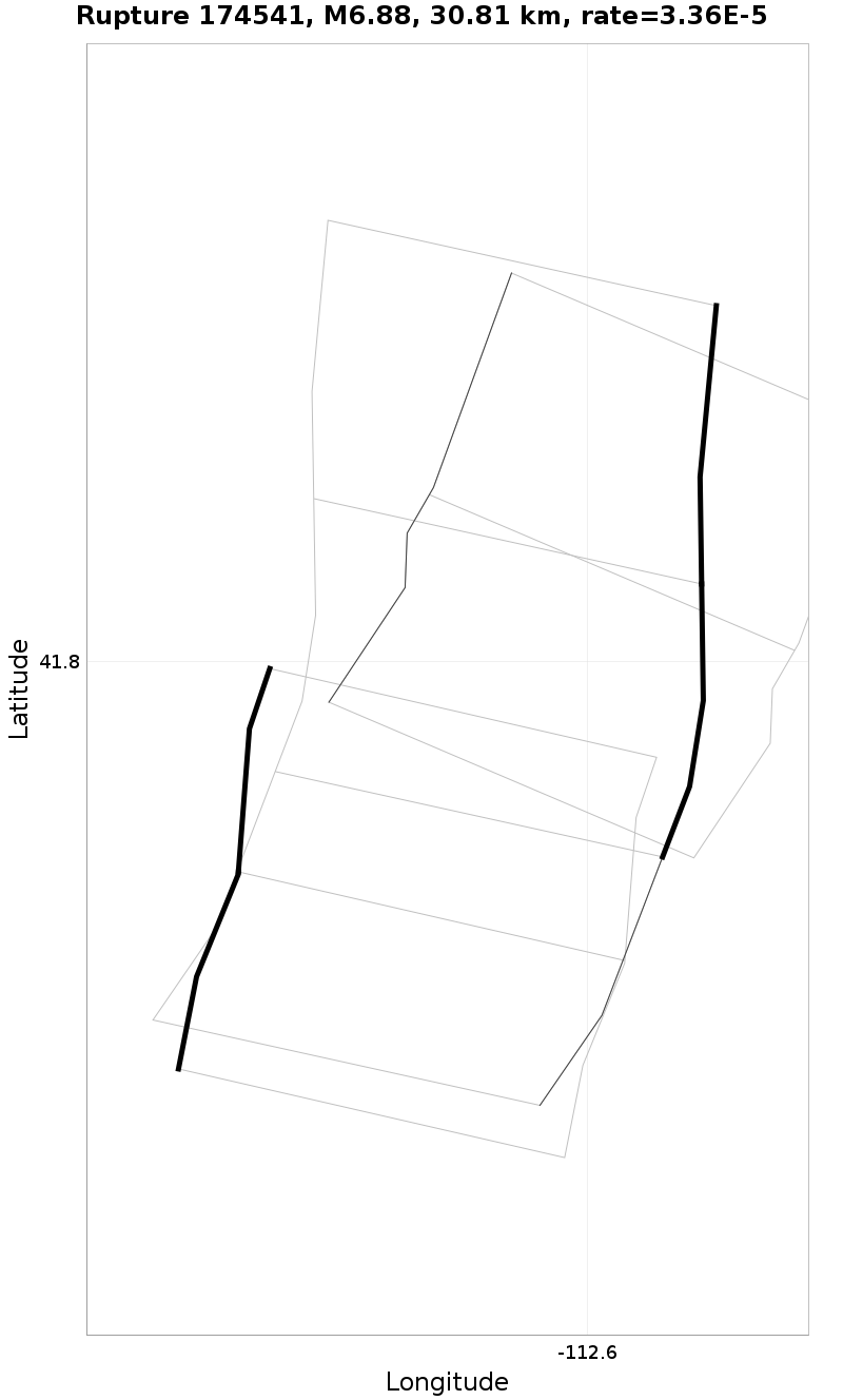 Rupture 174541