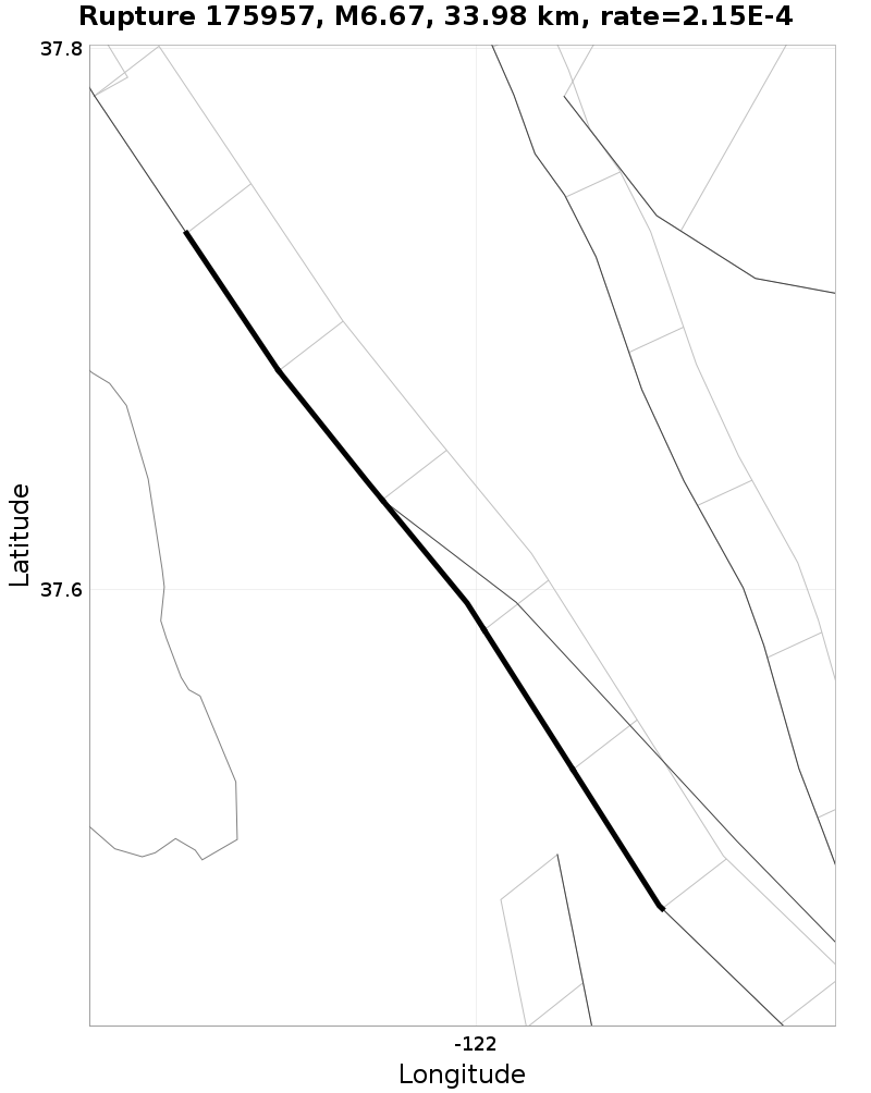 Rupture 175957