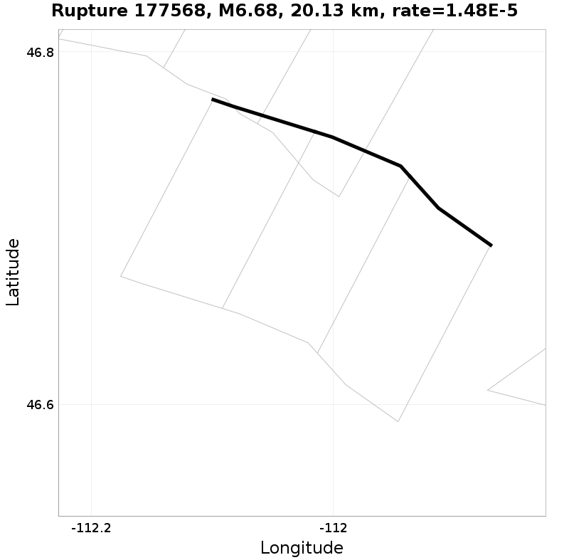 Rupture 177568