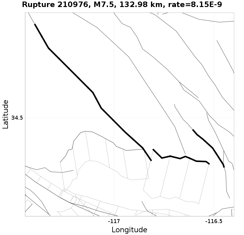 Rupture 210976
