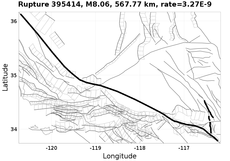 Rupture 395414