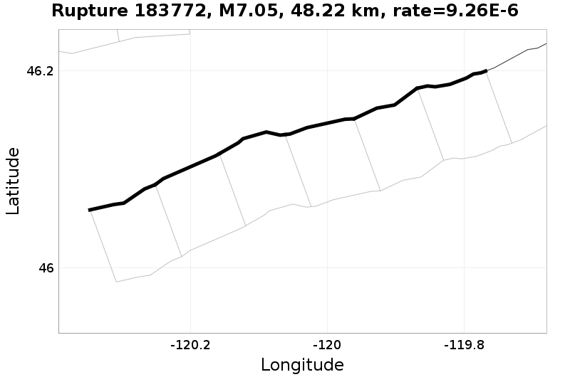 Rupture 183772