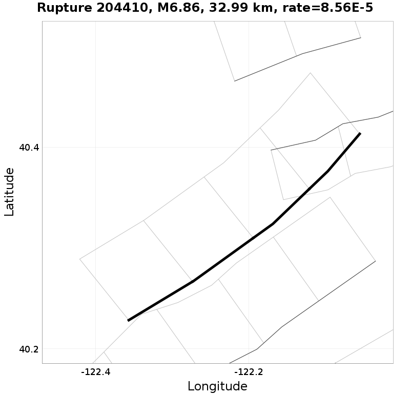 Rupture 204410
