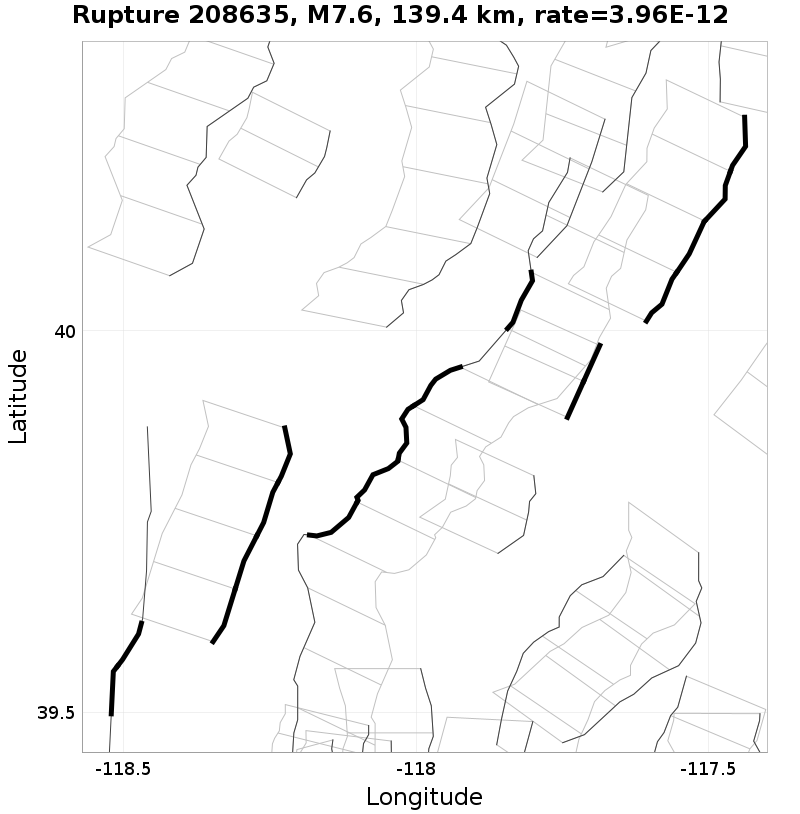 Rupture 208635