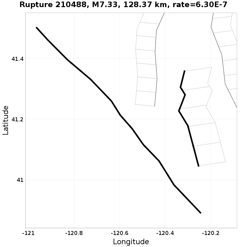 Rupture 210488