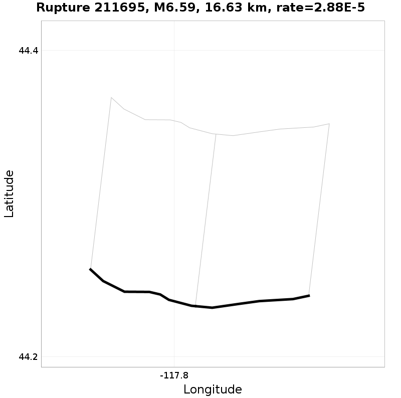 Rupture 211695