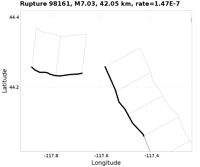 Rupture 98161