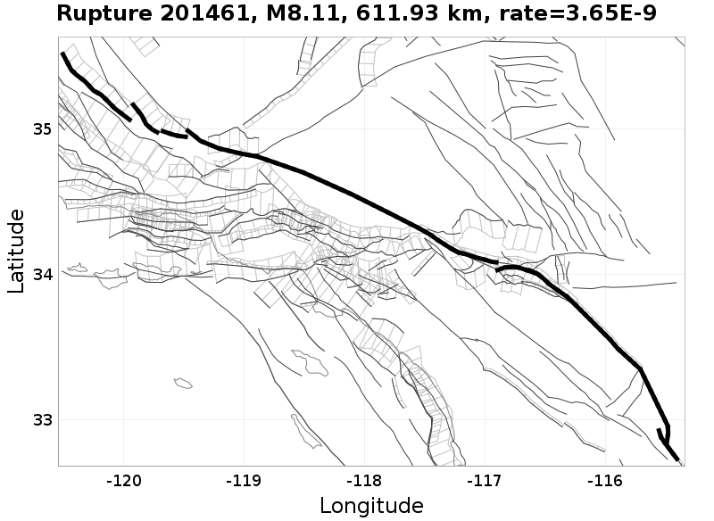 Rupture 201461