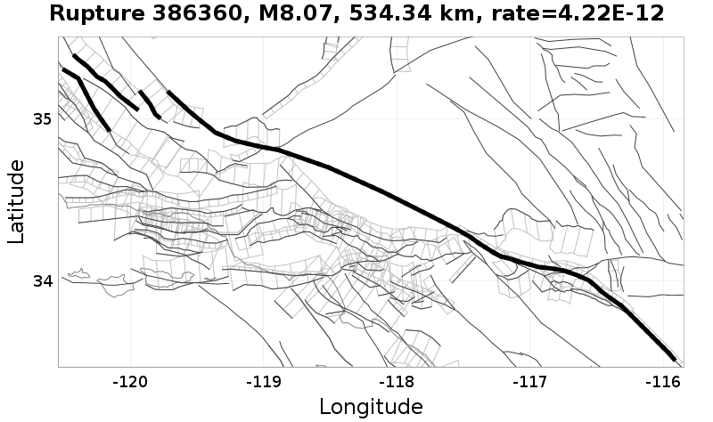 Rupture 386360