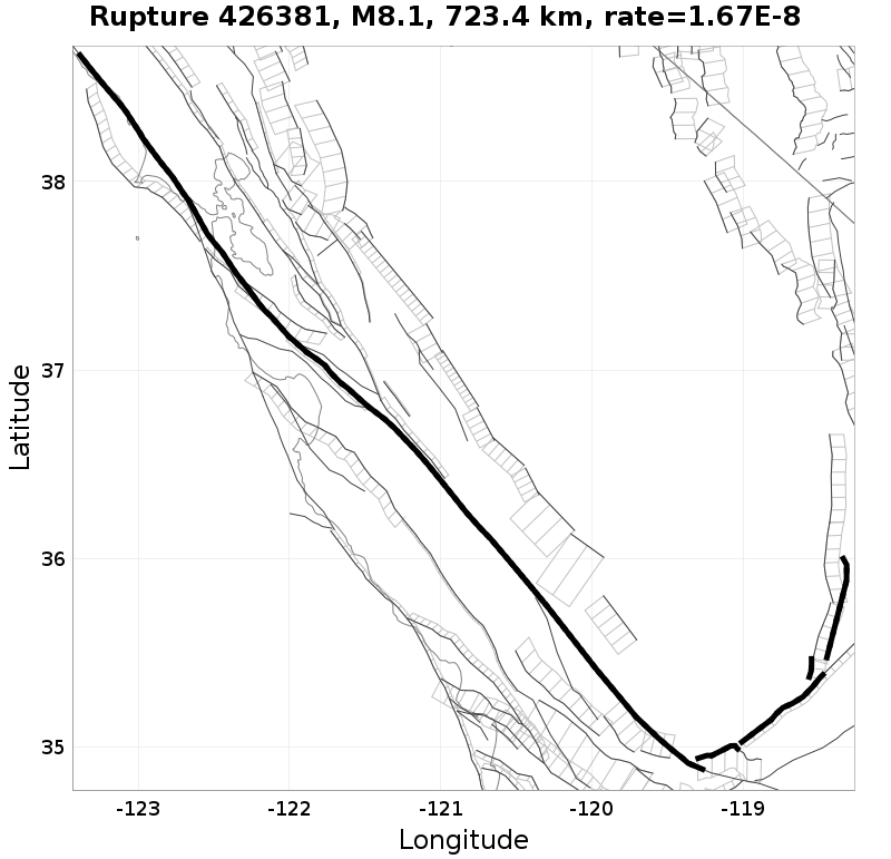 Rupture 426381