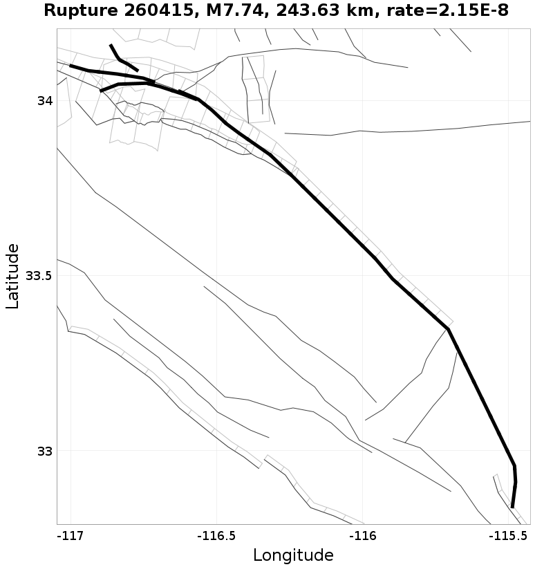 Rupture 260415