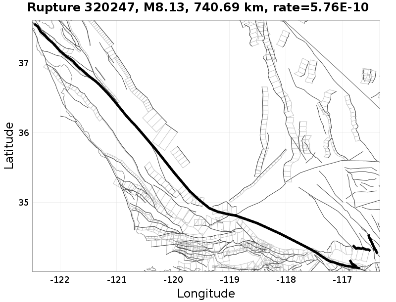 Rupture 320247