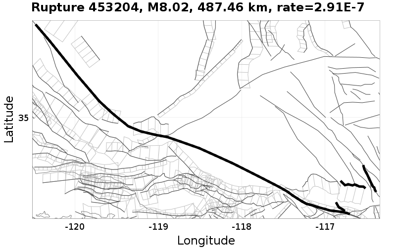 Rupture 453204