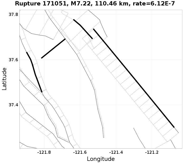 Rupture 171051