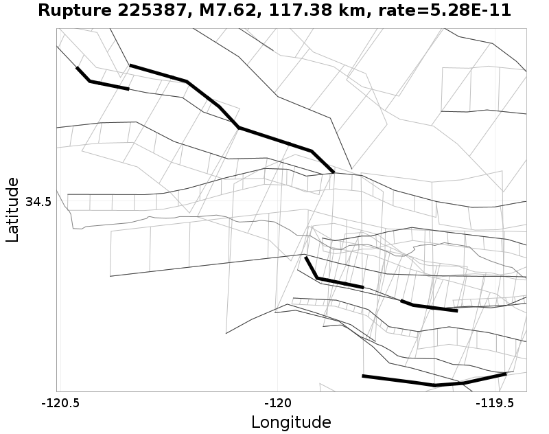 Rupture 225387