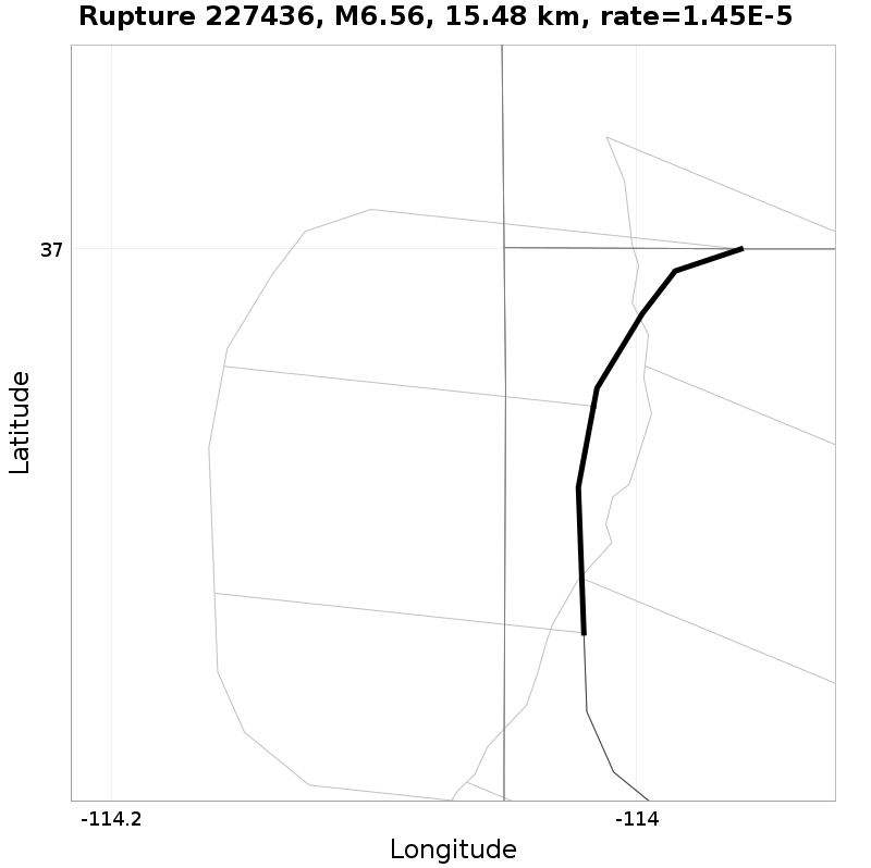 Rupture 227436