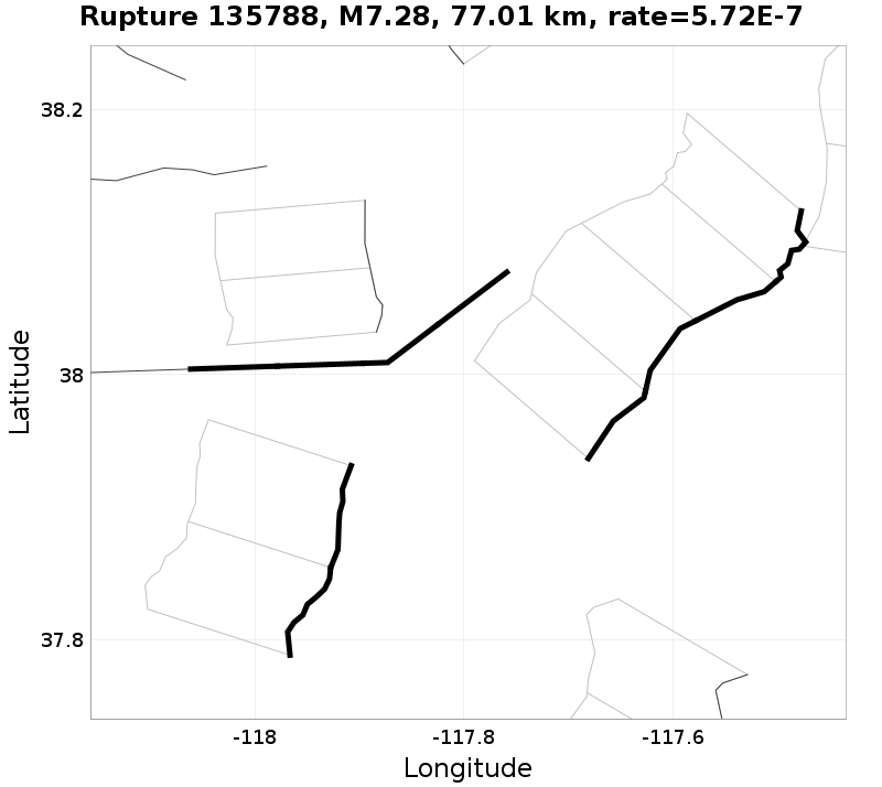 Rupture 135788