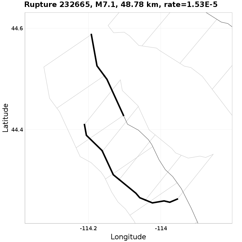 Rupture 232665