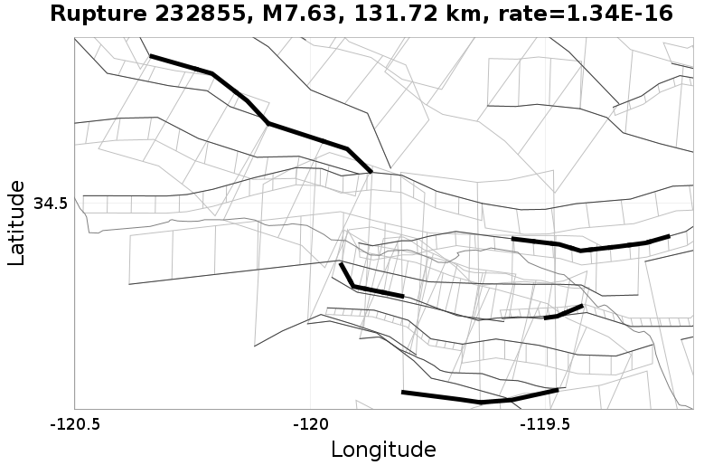 Rupture 232855