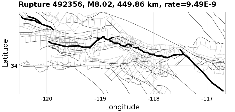Rupture 492356