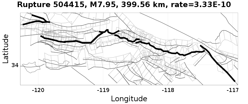 Rupture 504415