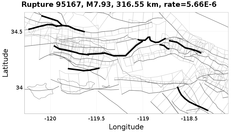 Rupture 95167