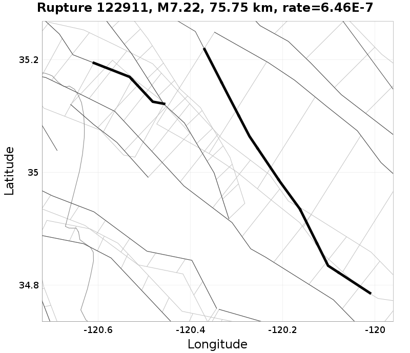 Rupture 122911