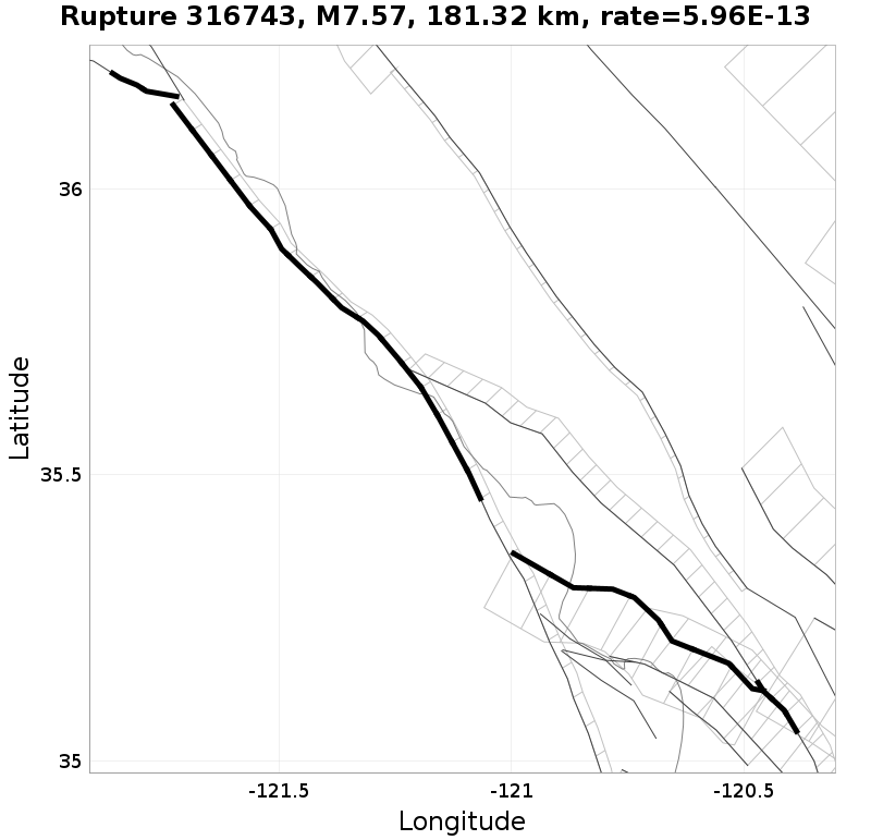 Rupture 316743