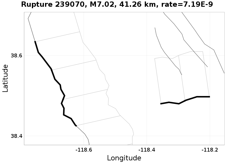 Rupture 239070