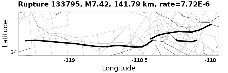 Rupture 133795