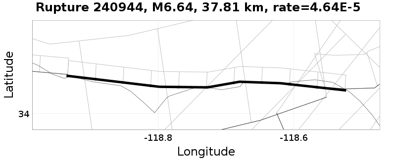 Rupture 240944
