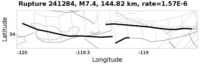 Rupture 241284