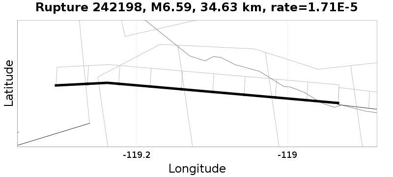 Rupture 242198