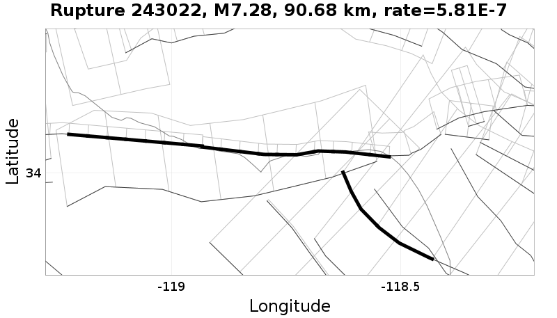 Rupture 243022