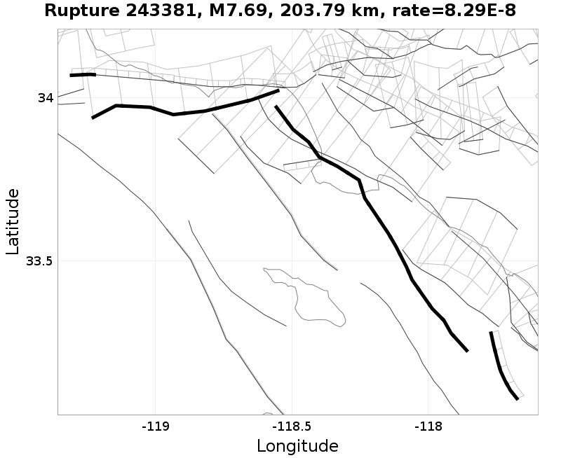Rupture 243381