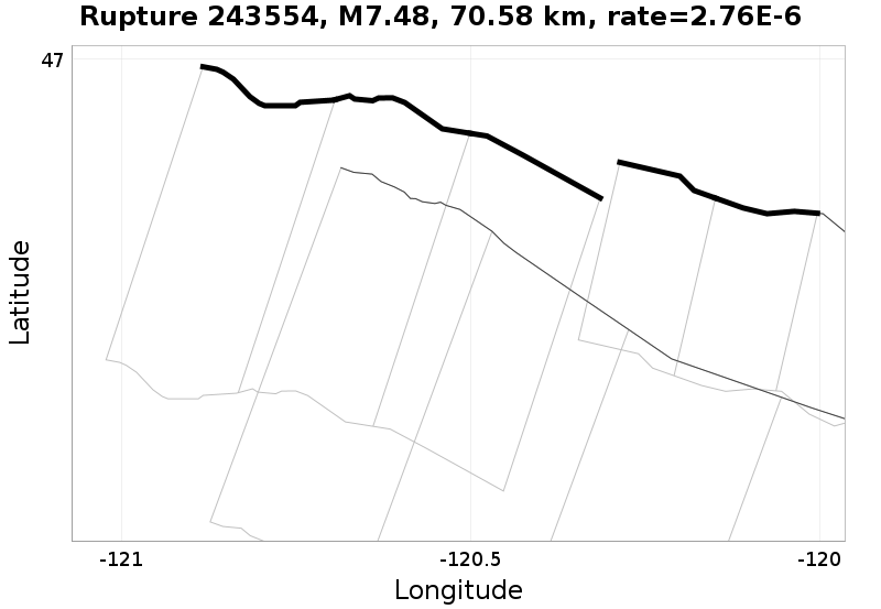 Rupture 243554