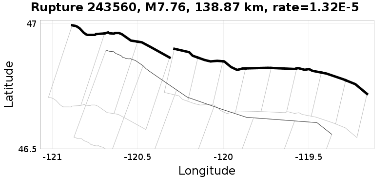 Rupture 243560